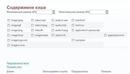 Как да стигнем от кеша Как да стигнем от кеша