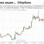Как да плащат сметки за комунални услуги през спестовна банка Как да плащат сметки за комунални услуги през спестовна банка
