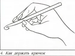 Как да се научим да се плетат Как да се научим да се плетат
