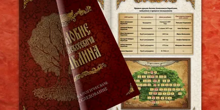 Как да намерите дали има всичко