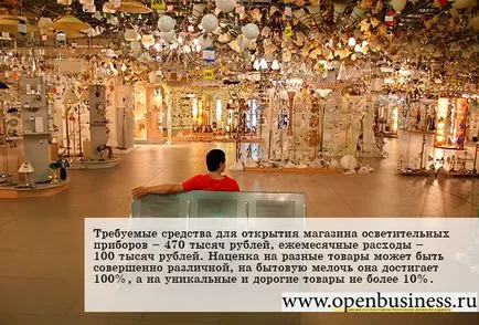 Как да продадем лампи