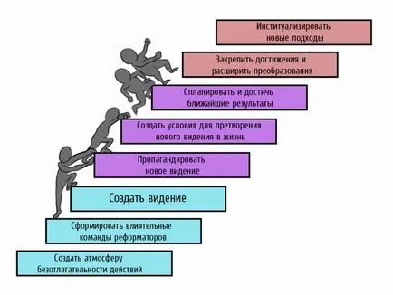 Какво е определението фигуративния Какво е определението фигуративния