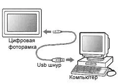 Кадър тя може Кадър тя може