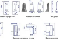 Как да ноктопластика корнизи