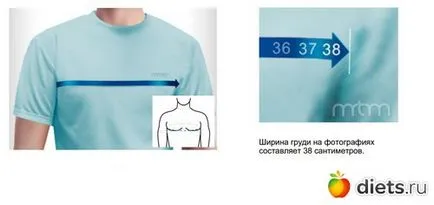Как да пробвам себе си