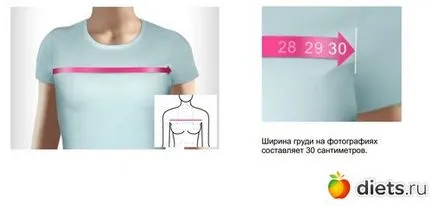 Как да пробвам себе си