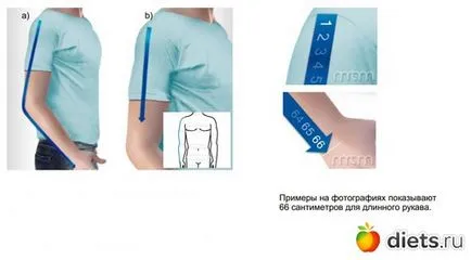 Как да пробвам себе си