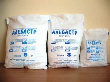 Как да се залепят на тавана корнизи