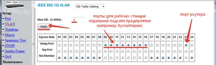 Как да се разделят мрежата