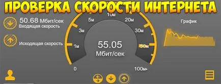 Как да видите скоростта на интернет