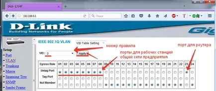 Как да се разделят мрежата