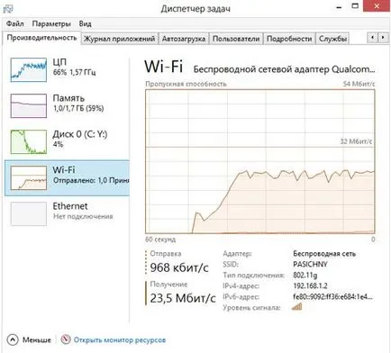 Как да видите скоростта на интернет Как да видите скоростта на интернет