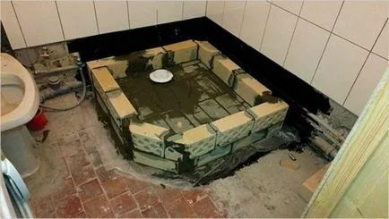 Как да си направим душ Как да си направим душ