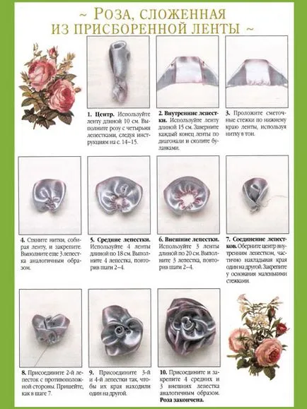 Розета от сатенени панделки с ръцете си Розета от сатенени панделки с ръцете си