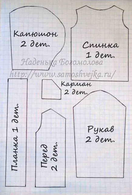 Здравейте собствените си ръце към