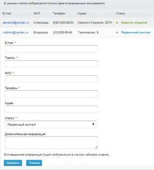 Как да създадете свой профил в интернет