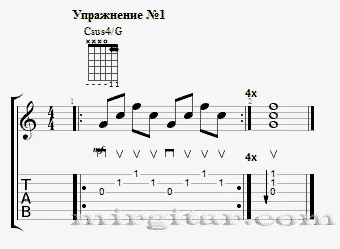 Как да прокара акорд на китара