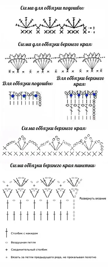 Как да завърже красиви обувки