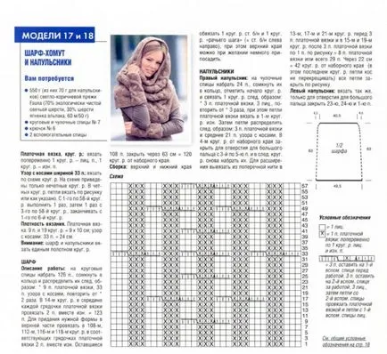 Как да се научим да плета шалове Как да се научим да плета шалове