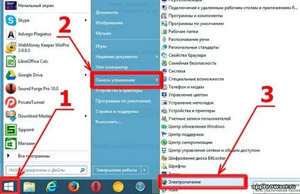 Как да се свържете вашия управление Как да се свържете вашия управление
