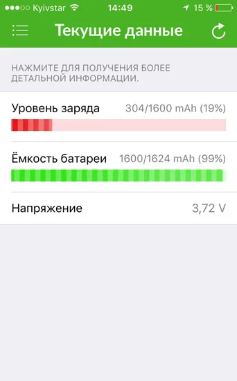 Как мога да разбера износване