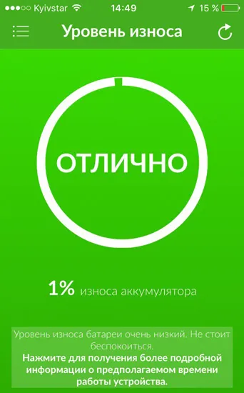 Как мога да разбера износване