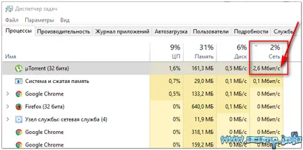 Как да видите скоростта на интернет