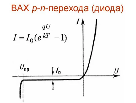 2) Electron отвор р-п възел и неговите основни свойства