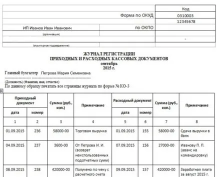 Какво е касов апарат хартия