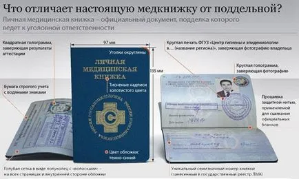 Как да стигнем medknizhki Как да стигнем medknizhki