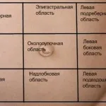 Защо надут корем