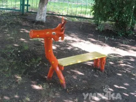 Как да си направим DIY Как да си направим DIY