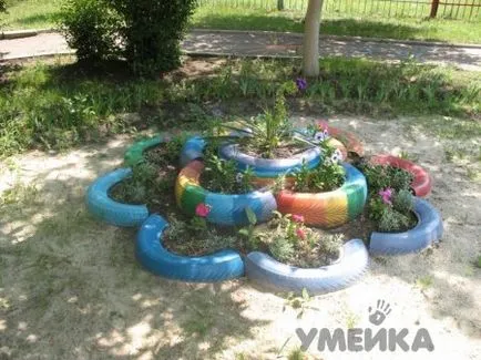 Как да си направим DIY Как да си направим DIY