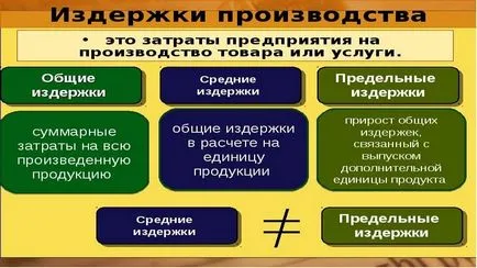 Каква е цената на продукцията
