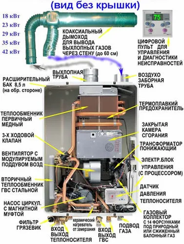 Защо шумни високоговорители Защо шумни високоговорители