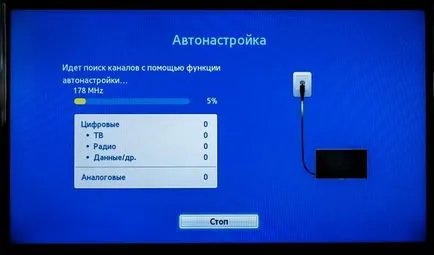 Защо не покажат цифрова телевизия