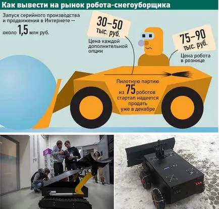 Какво може да се направи в гаража