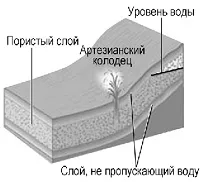 Както скали, наречени