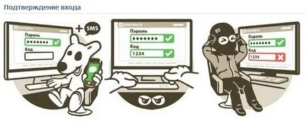 Как да премахнете вашия контакт вход