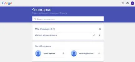 8 Рецепция наблюдение на страници в интернет