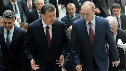 Каква е постсъветското пространство