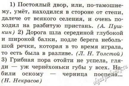 Какво е диалект примери