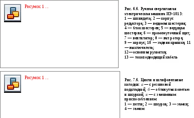 Какво е използването на електроинструменти
