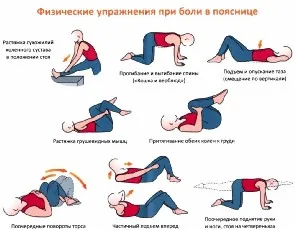 Много болки в долната част на гърба, която е