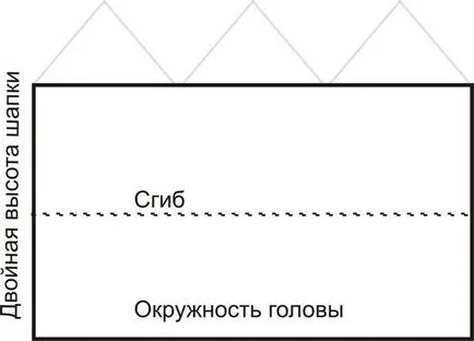 Как да шият лятна шапка