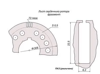 Какво е статора и ротора
