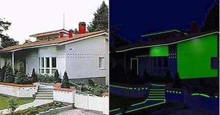 Как да си направим фосфор у дома
