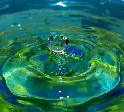 магия вода