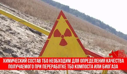 Какво се прилага за битови отпадъци