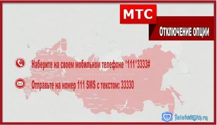 Всички домашни услуги на MTS